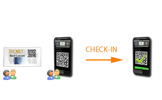 Check-in
